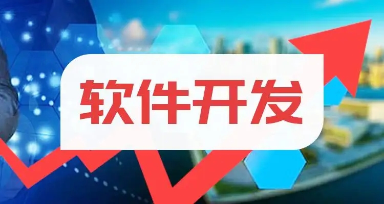 微邦網(wǎng)絡(luò),軟件開發(fā)中成品開發(fā)和定制開發(fā)的區(qū)別，你知道嗎？